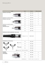 RSI - Aire comprimido - 10