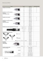 RSI - Aire comprimido - 6