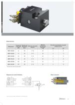 Sistemas hidráulicos de embridado rápido de moldes QMC 100 y QMC 101 - 5