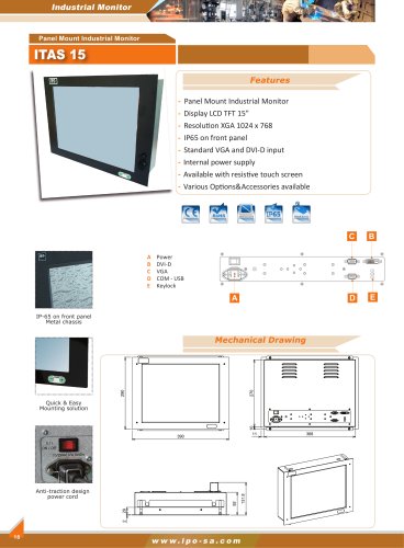 industrial panelmount monitors