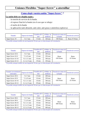 Uniones Super-Screw
