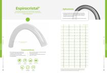 Espirocristal® - 1