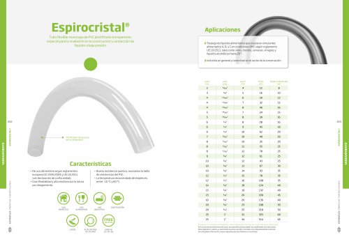 Espirocristal®