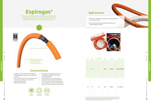 Espirogas®