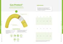 Gas Protect®