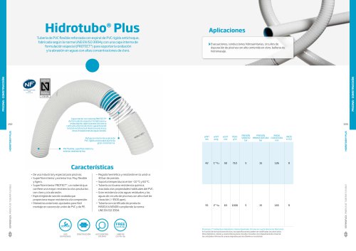 Hidrotubo® Plus