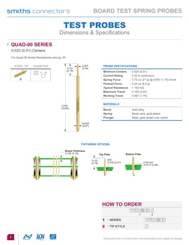 Quad-00 Series