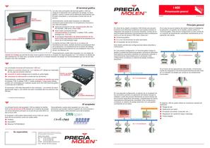 Indicador I 400 - 1