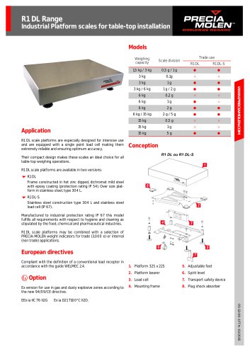 Platform scales R1 DL / R1 DL-S Range