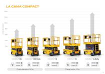 Gama Compact-3