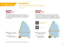 Gama RTJ de16 a 28 metros - 15