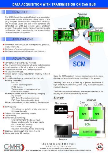 Pre-cabling Systems SCM