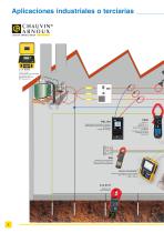 Catálogo 2016 Chauvin Arnoux - 4