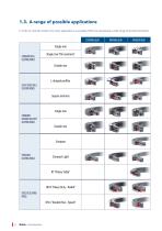 Rollix slewing rings catalogue English version - 6