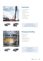 Rollix slewing rings catalogue English version - 7