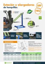 FRU-SRF