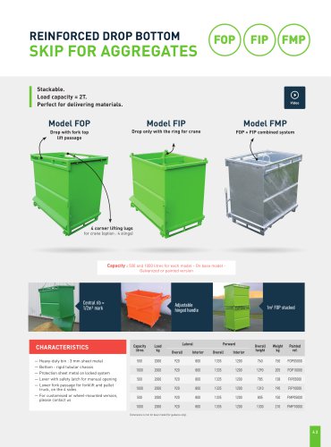 REINFORCED DROP BOTTOM SKIP FOR AGGREGATES