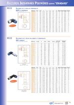 push-in fittings serie polymere « standard »