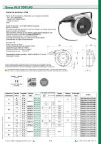 Gama ALU 700/65-4