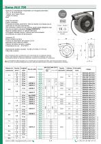 Gama ALU 700S