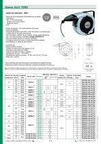 Gama ALU 700S-3