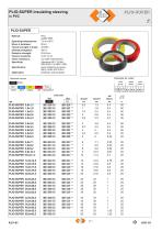 PLIO-SUPER insulating sleeving