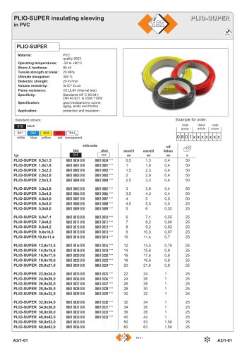 PLIO-SUPER insulating sleeving