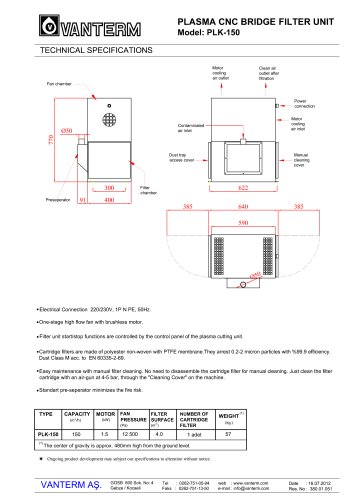 Plasma Overbridge Filter Units