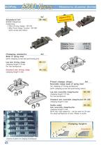 Clamping via pressure screw 6500 N ? for specific assembly