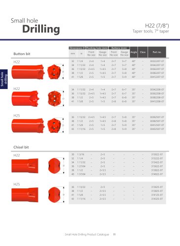 7° taper drilling rod and bit