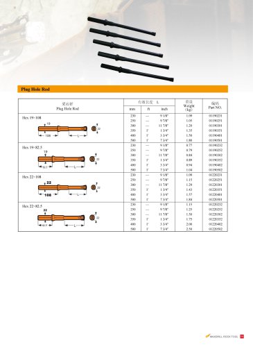 Maxdrill Plug Hole Rod