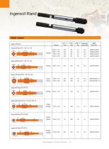 Maxdrill Shank Adaptors for Top Hammer - 12