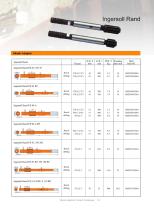 Maxdrill Shank Adaptors for Top Hammer - 13