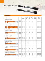 Maxdrill Shank Adaptors for Top Hammer - 16