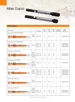 Maxdrill Shank Adaptors for Top Hammer - 6