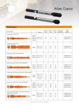 Maxdrill Shank Adaptors for Top Hammer - 7