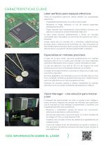 GREEN LASER-3