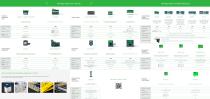 OVERVIEW-2