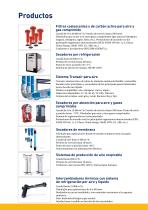 Parker Transair - Distribución y tratamiento de fluidos industriales - 4