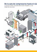 Parker Transair - Distribución y tratamiento de fluidos industriales - 6