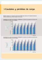 Parker Transair - Redes innovadoras para fl uidos industriales Catálogo aire comprimido ? vacío ? gases inertes - 4