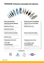 Parker Transair - redes innovadoras - Gas de protección para las aplicaciones de soldadura - 4