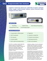 Programmable Gas Analyzer