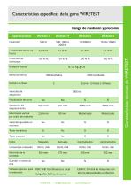 Comprobador de cables - Gama Wiretest - 7