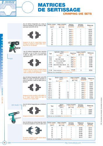 CRIMPING DIE SETS