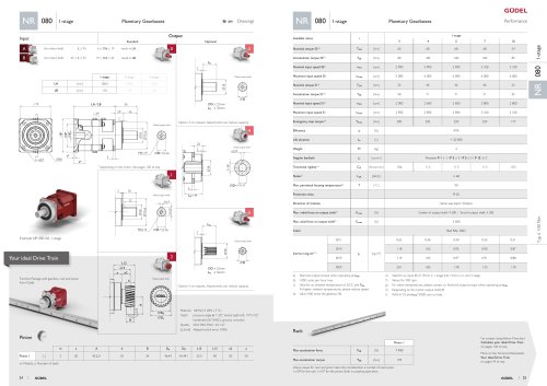 Planetary Gearboxes Catalogue