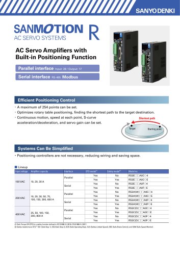 SANMOTION AC Servo Amplifier with Built-In Posiitoning Function