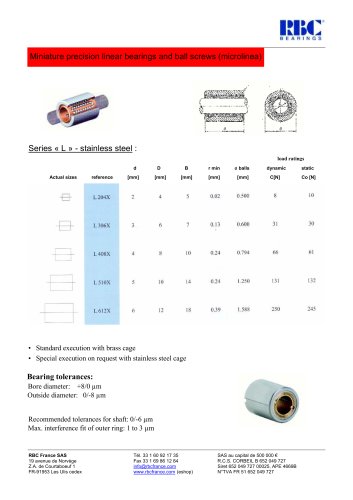 Ball screws and linear bearings