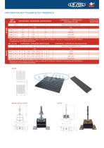 ANTIVIBRATION MAT -- RUBBER BLOCK -- M980/M970