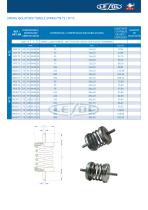 Spring Isolators Single spring N T2 _ M T2